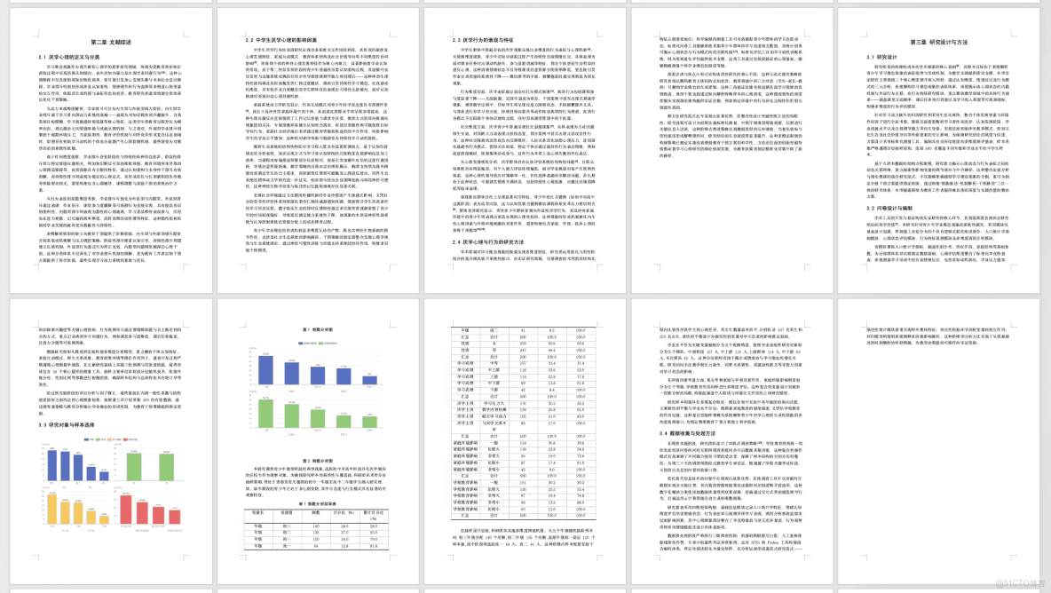 2025年9款AI論文神器推薦：實測查重率低原創度高！_數據