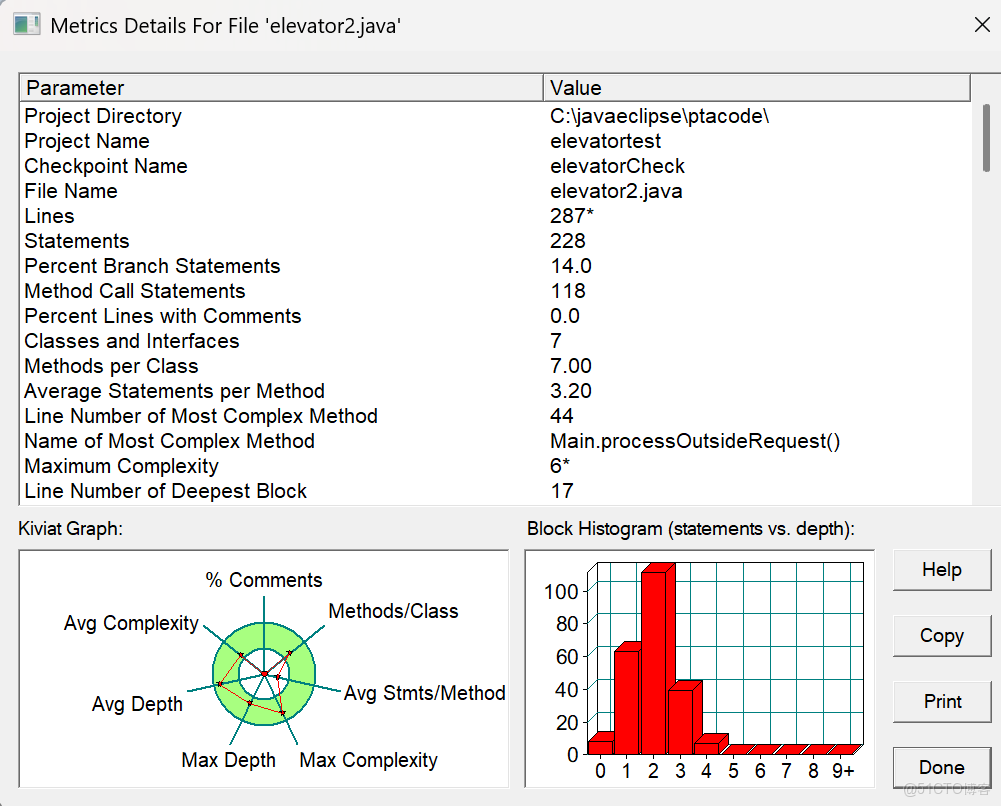 Java初嘗試：電梯調度開發_Java_04
