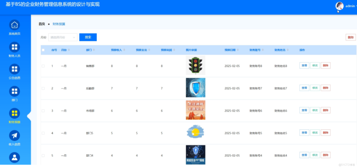 基於springboot的基於BS的企業財務管理信息系統的設計與實現-計算機畢業設計源碼+LW文檔_財務管理_03