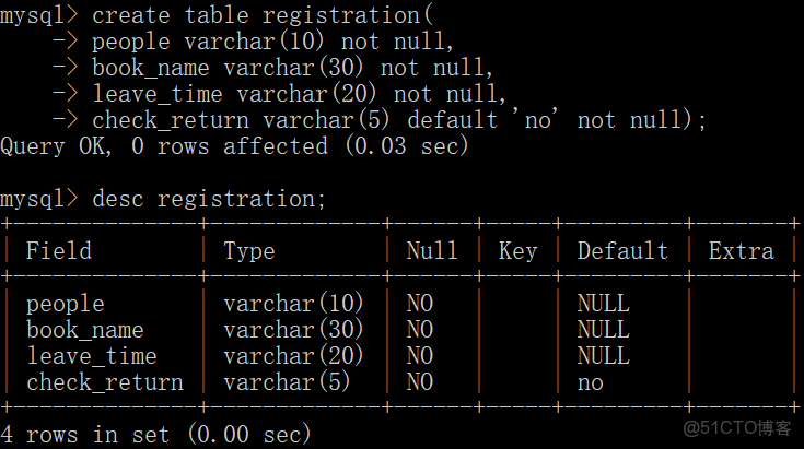 深入解析：MySQL一篇速通_數據_47