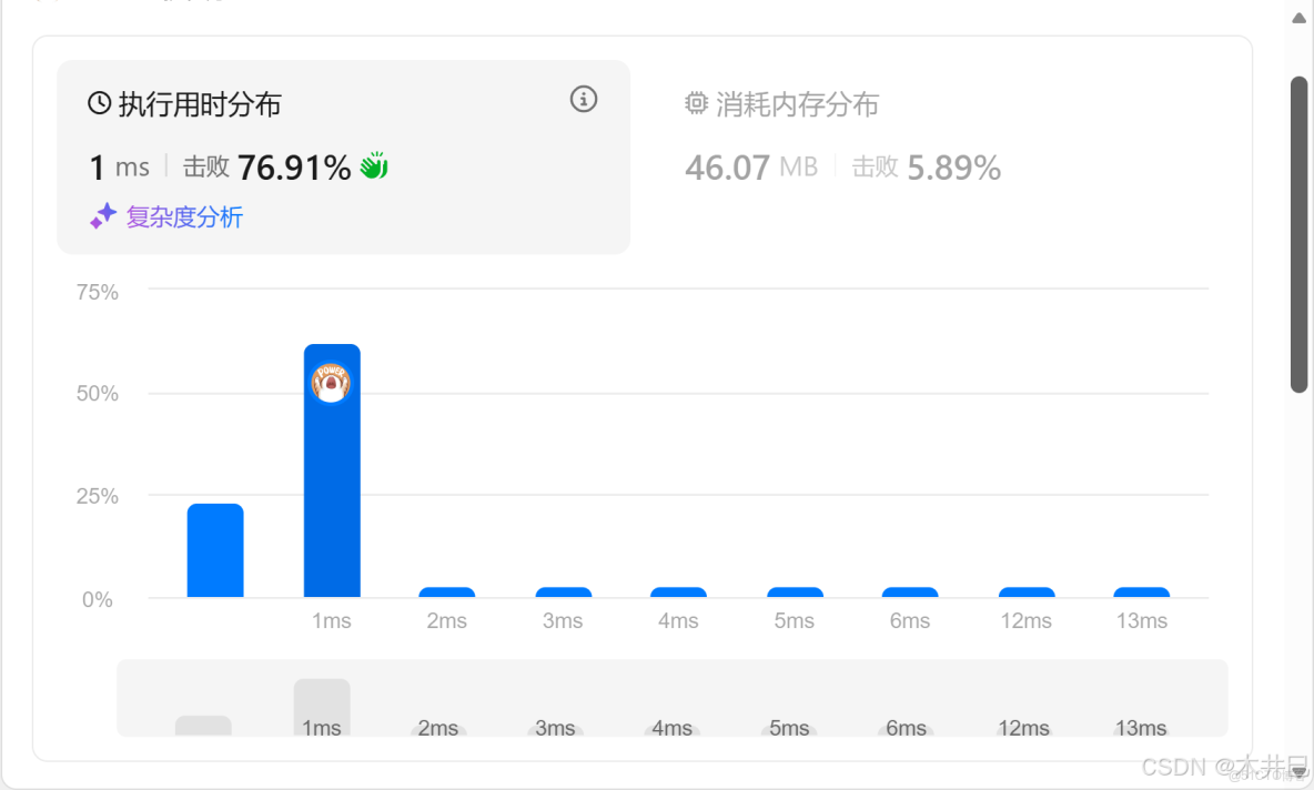 【雙指針】算法之雙管齊下 2019-10-11（未經允許禁止轉載）_數組_11