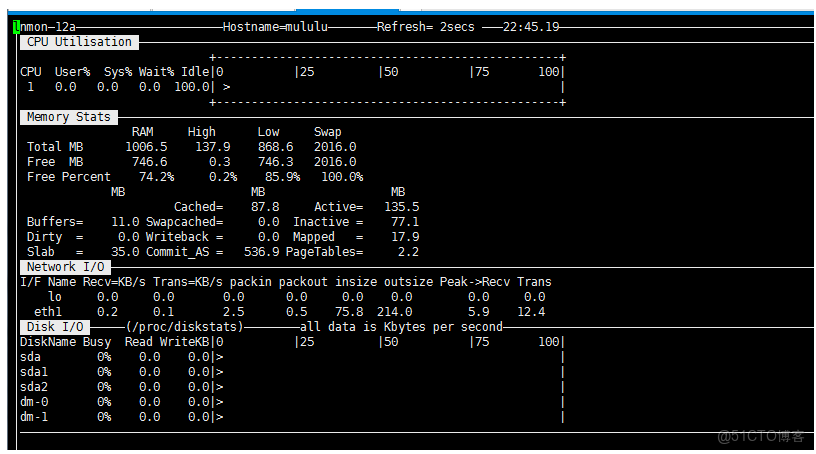 nmon 可以用於docker性能監控嗎_上傳_06