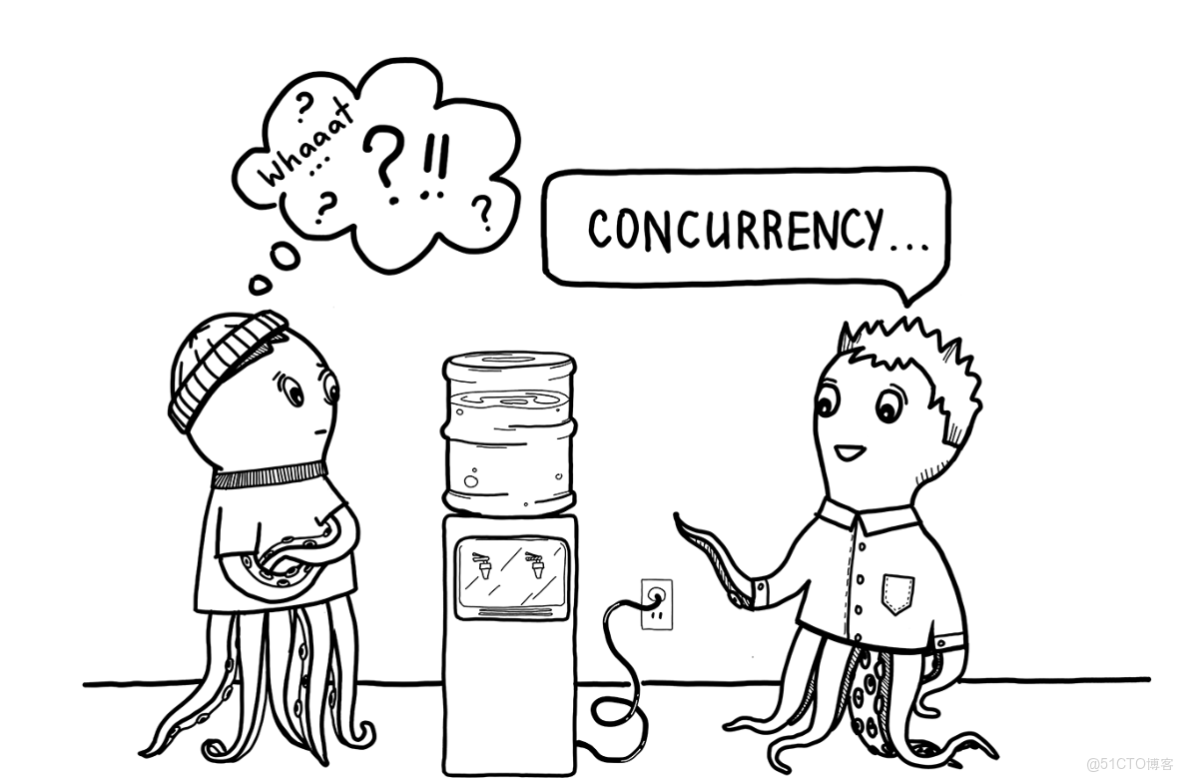 高績效教練收穫_高績效團隊教練學習心得_併發編程