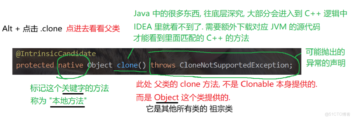 Java：009接口與抽象方法_#java_32