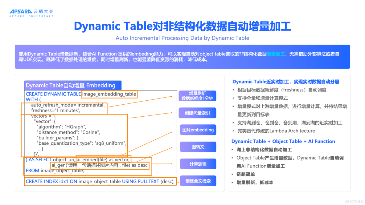 交互式分析（Hologres）2020年4月刊_數據_15