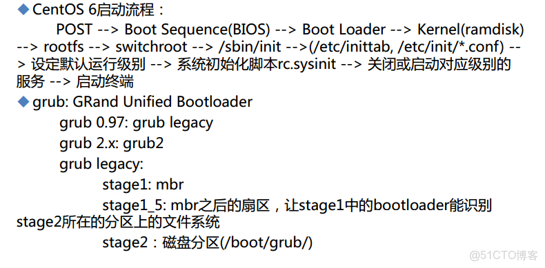centos 6 加入開機啓動_centos 6 加入開機啓動_03