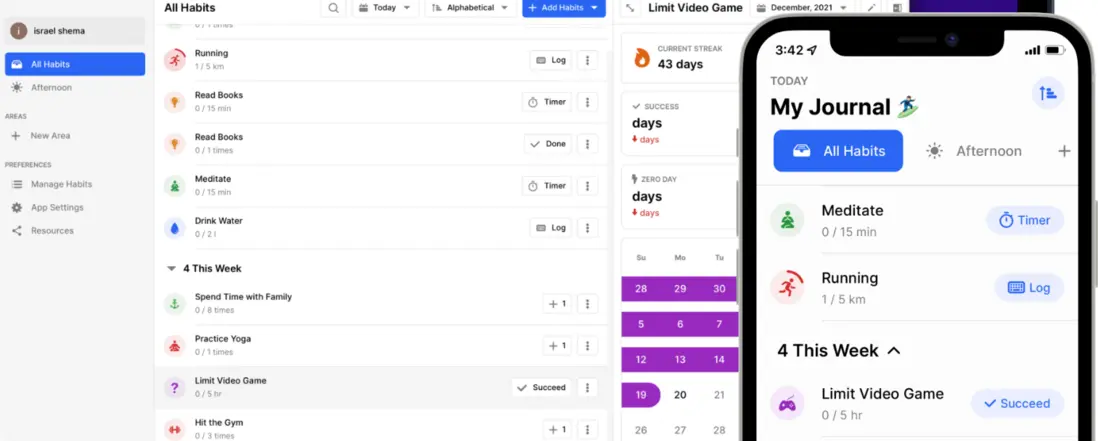 圖一（habitify）