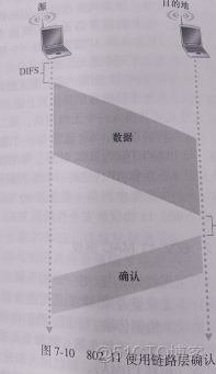 《計算機網絡 自頂向下方法》讀書筆記 第7章 無線網絡和移動網絡_#筆記_03