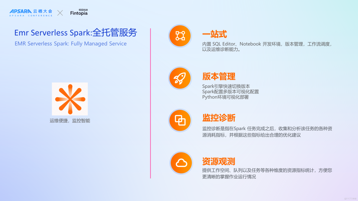 雲棲實錄 | 洋錢罐基於 EMR Serverless 產品構建全球一體化數字金融平台_大數據_07