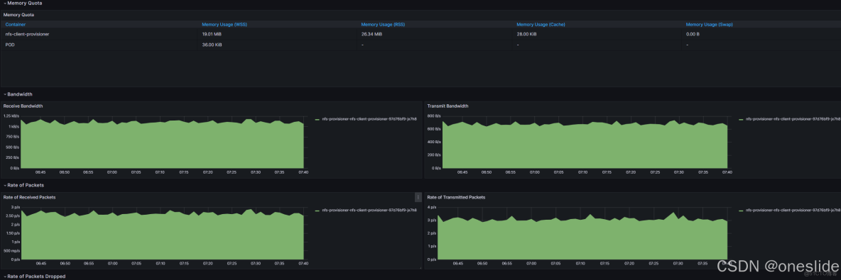 kubeadm 部署Kubernetes1.24_cri-docker版本_kubeadm支持的docker版本_#kubernetes_04