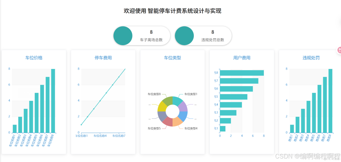 python智能停車場車牌識別計費系統百度ai_數據庫_09
