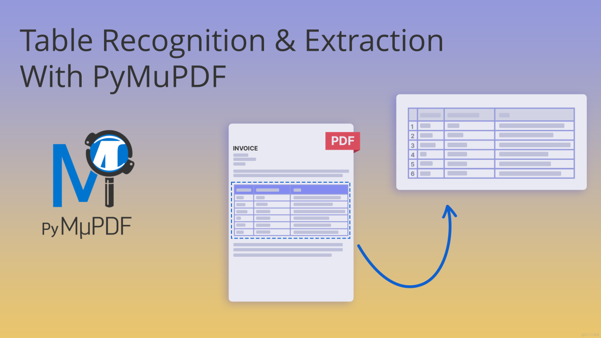 2017阿里技術年度精選（全） - Java技術棧 -_API_03