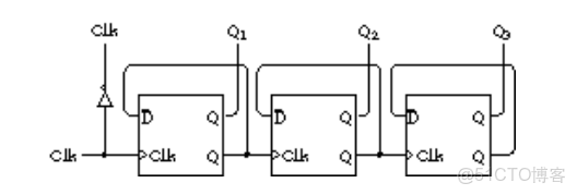 ivregress截面 截面表什麼意思_ivregress截面_27