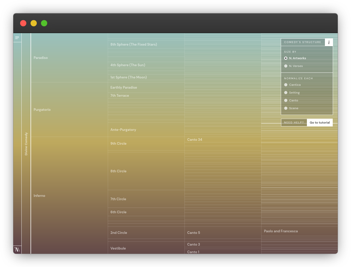 Screenshot of DivineComedy.digital