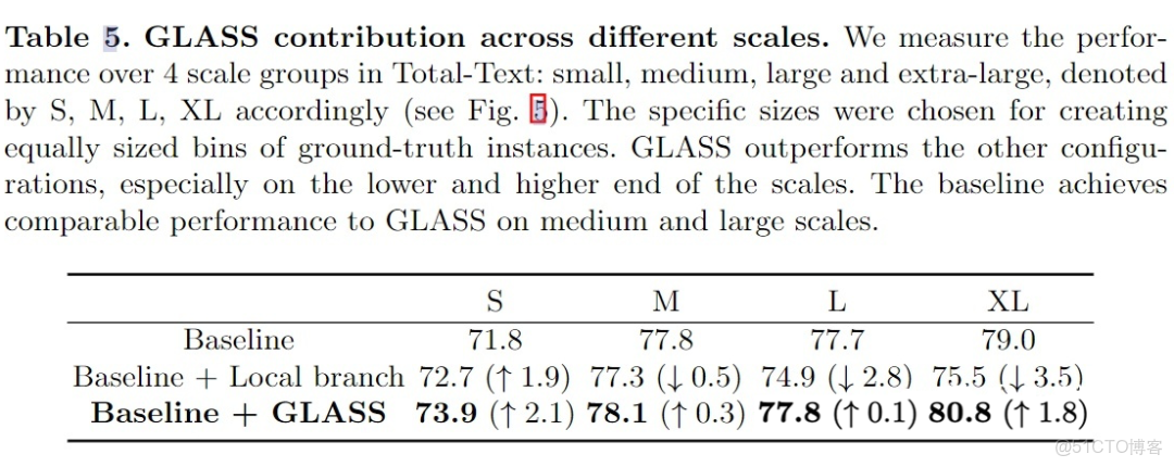 鏡像添加宋體_python_18
