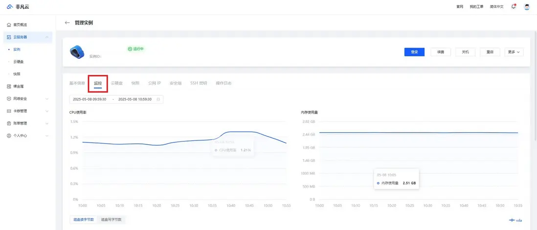 在這裏插入圖片描述