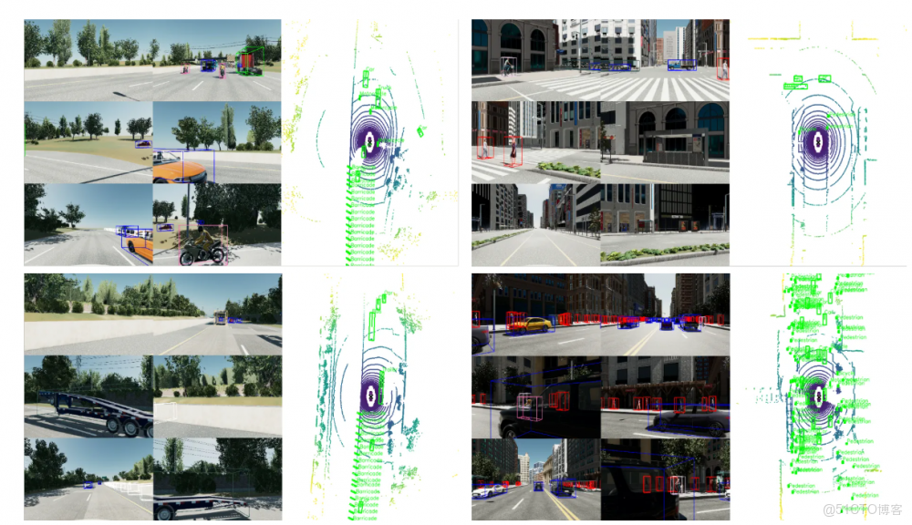 端到端下半場，如何做好高保真虛擬數據集的構建與感知？_數據集_04