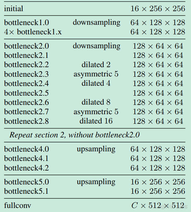Emotiv14通道edf數據_Emotiv14通道edf數據_03
