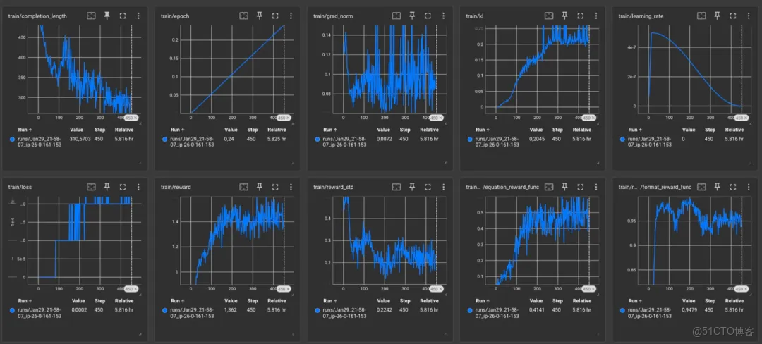 51c自動駕駛~合集51_自動駕駛_80