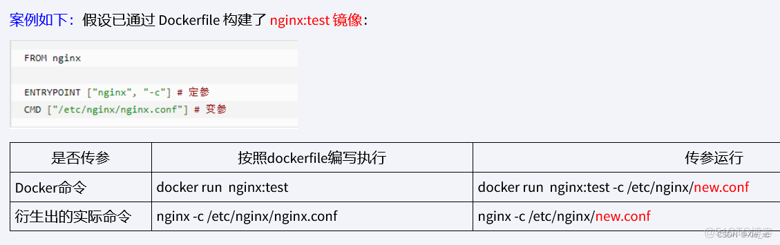 docker2021 docker2021q/embyserver_容器_12