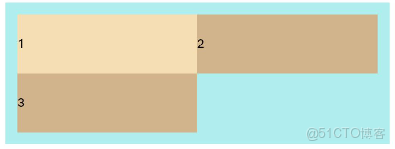 鴻蒙學習實戰之路-彈性佈局 Flex 全攻略_Text_04