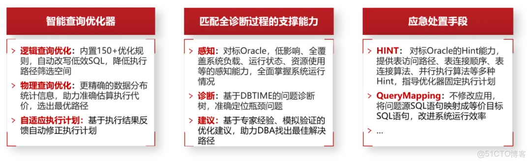 要聞丨助推數據安全治理！請看金倉數據庫高分答卷_#數據庫_03