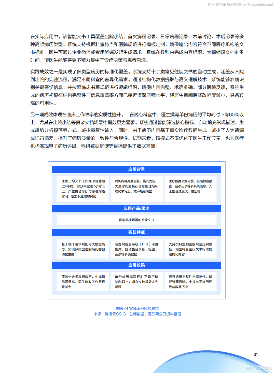 騰訊雲中小企業AI實戰指南(附下載)_#雲計算_31