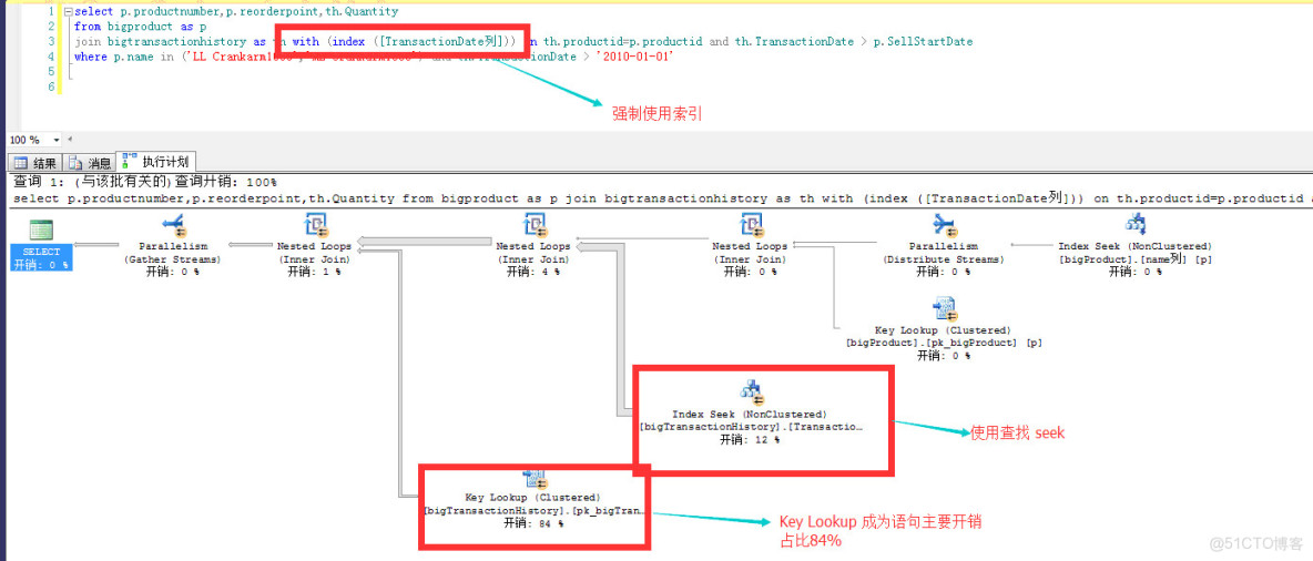 索引的作用及其使用_字段_05