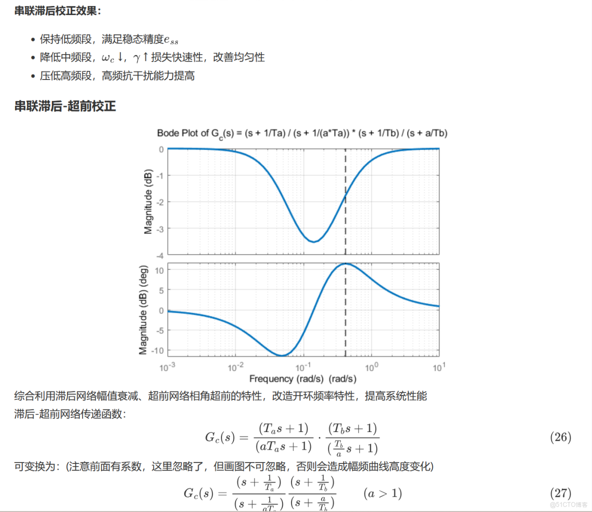 基於波特圖的控制系統設計算法_信號傳輸_17