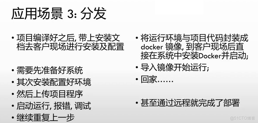 圖書 深入淺出docker pdf_centos_03