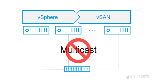 vsan8鏡像_VMware_06