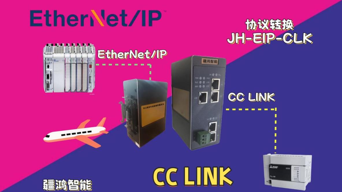  船舶製造中的工業網絡融合：EtherNetIP與CC-Link的橋樑構建_ETHERNET IP