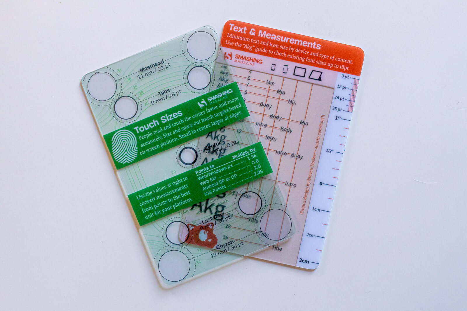 Touch Design for Mobile Interfaces