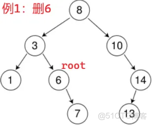 C++二叉搜索樹_c++二叉查找樹_#開發語言_12