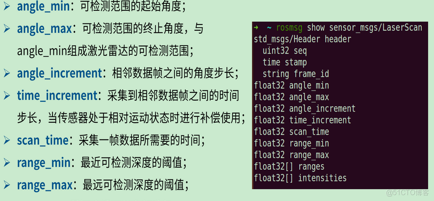 機器人SLAM建圖與自主導航：從基礎到實踐_激光雷達_04