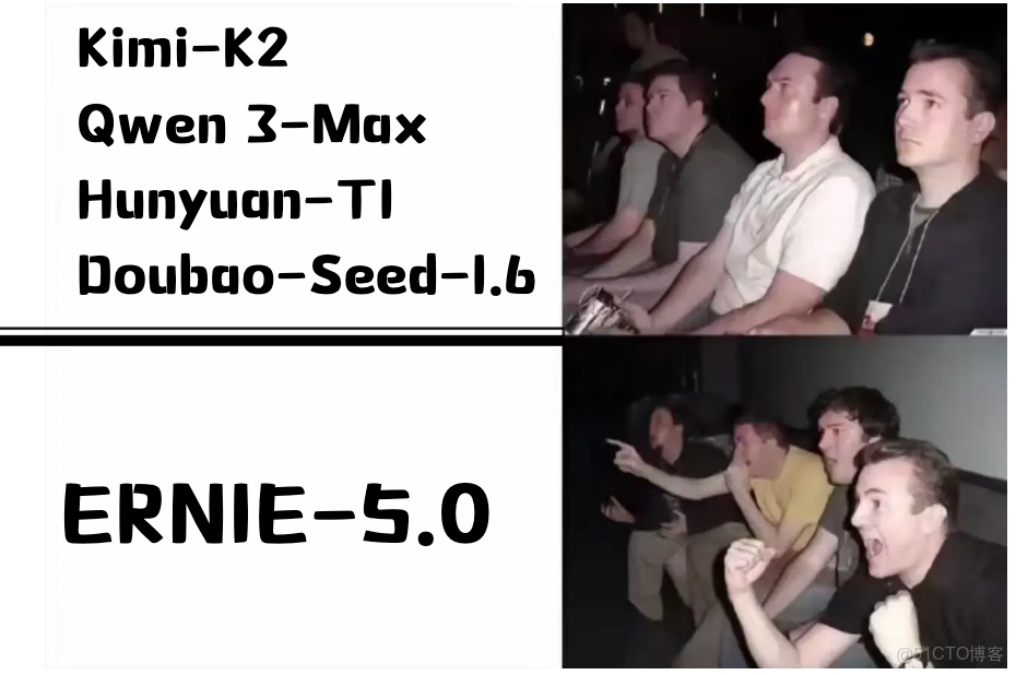 文心5.0 登場：打破邊界，定義未來智能新範式，開啓原生全模態智能新時代！_#文心一言_04