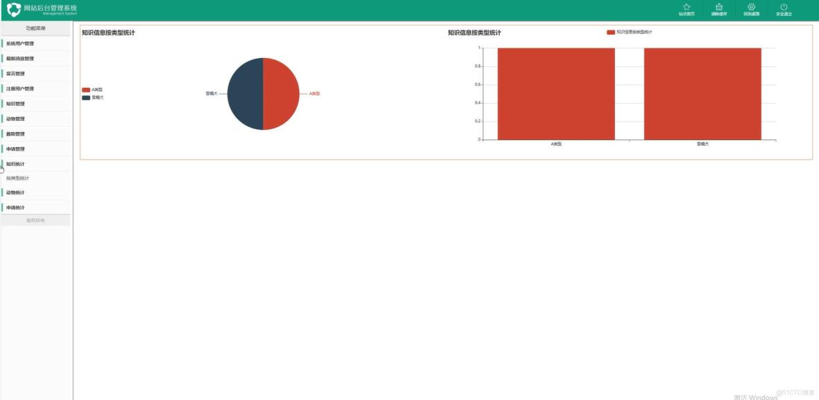 基於spring和vue的流浪動物保護與管理[VUE]-計算機畢業設計源碼+LW文檔_管理系統