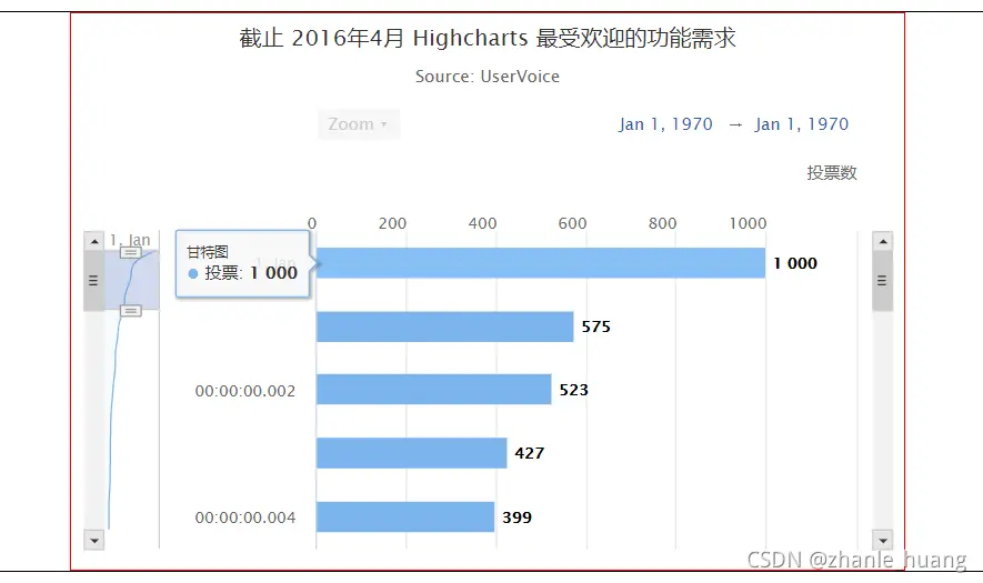 在這裏插入圖片描述