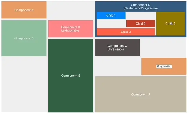 在這裏插入圖片描述