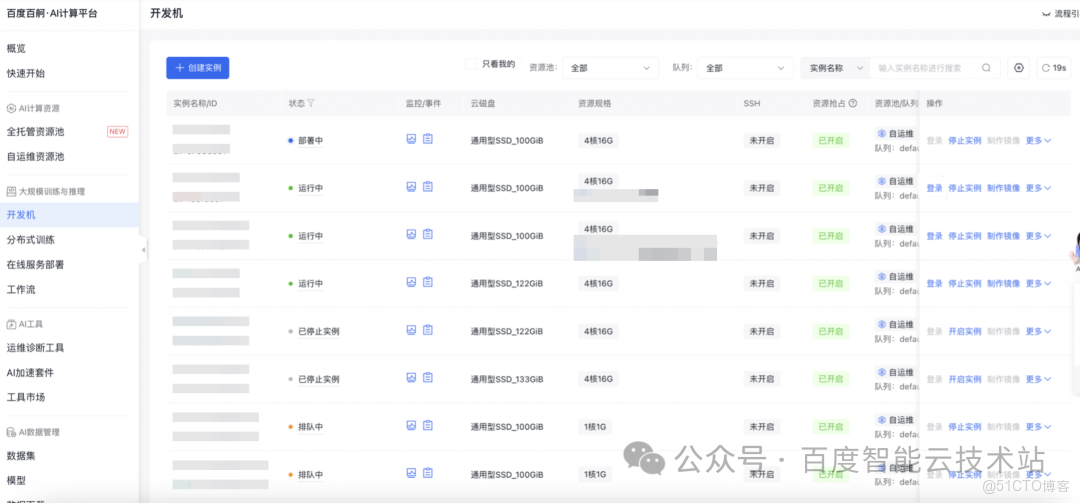 規模最大、性能最好，百度百舸助力北京人形打造開源具身多模態大腦模型 Pelican-VL1.0_AI_03
