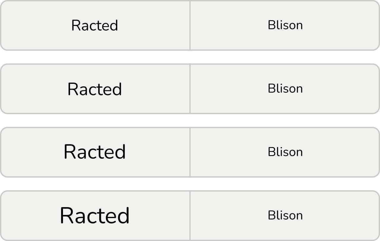 two buttons with labels differing in the size of the text inside
