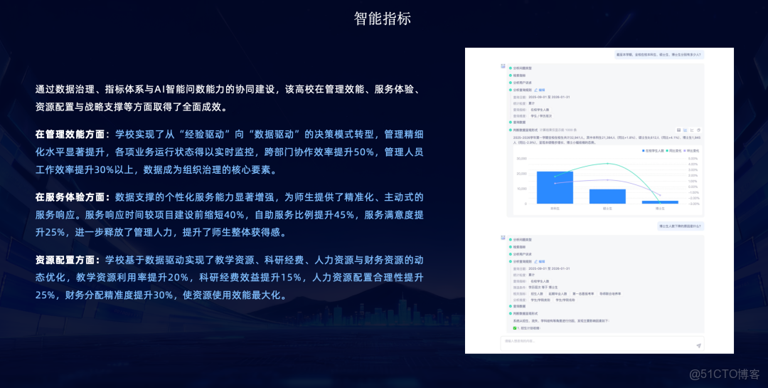 從結構化到多模態，AI 時代如何利用多模態數據智能中台激活業務價值？_數據挑戰_15