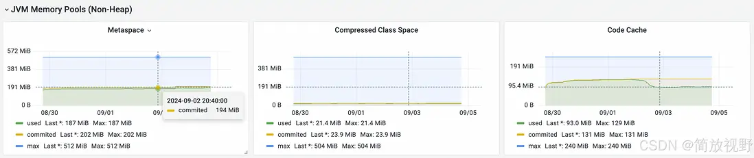 在這裏插入圖片描述