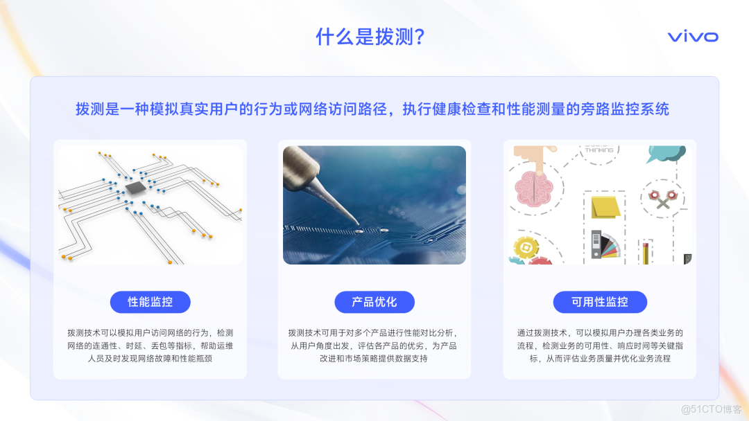 智取流量，效贏增長-撥測和融合流量管理業務賦能實踐_流量管理_03