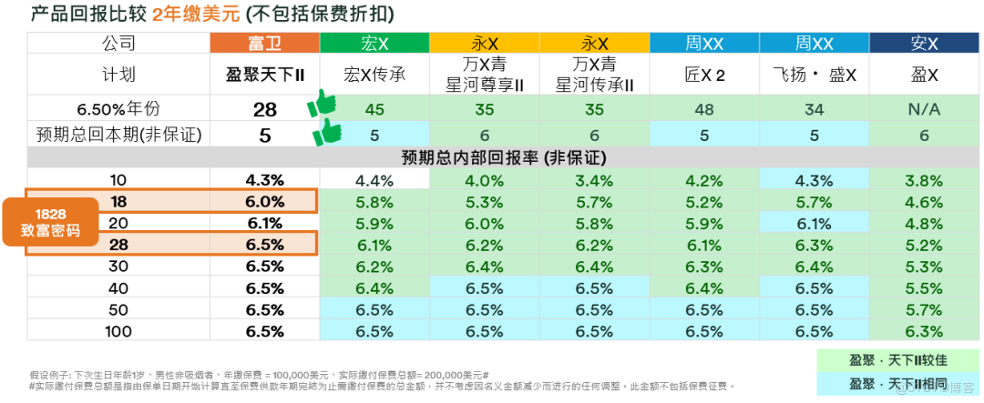 F記皇牌再升級！盈J2成提取之王，快高足三大優勢引爆財富新動能_商業_02