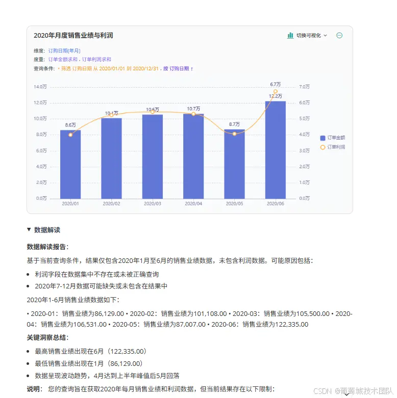 在這裏插入圖片描述