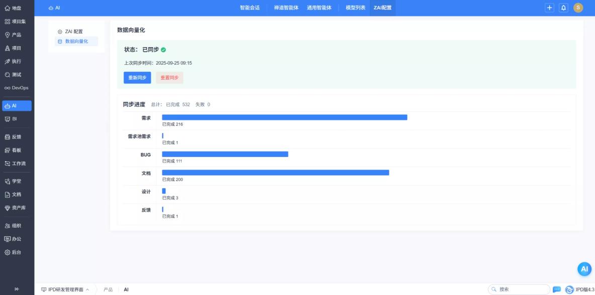 AI變革，企業如何應用AI大模型重塑思考維度？_人工智能_06