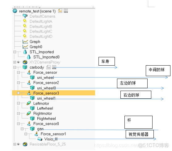 MATLAB訓練強化學習模型軌道小車_#仿真_12