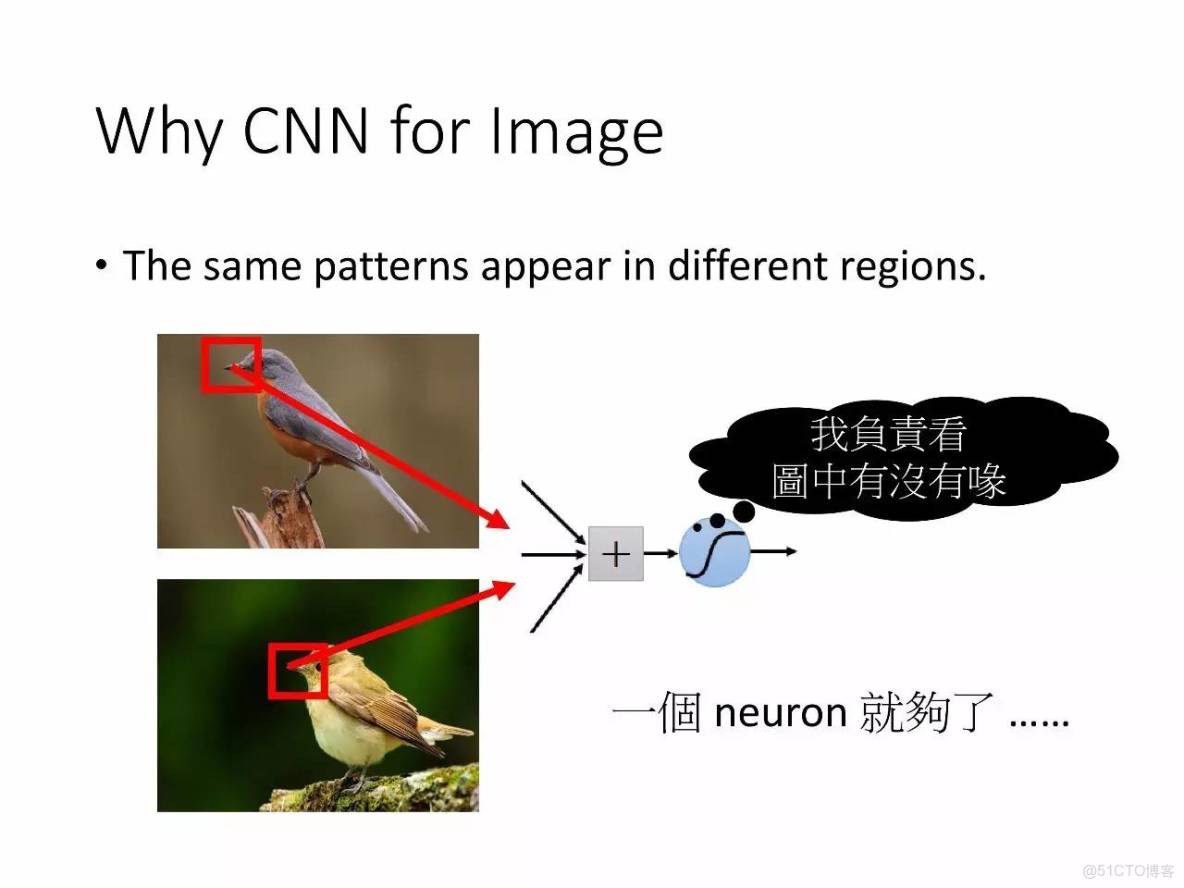 李宏毅深度學習教程 pdf_李宏毅深度學習教程 pdf_132