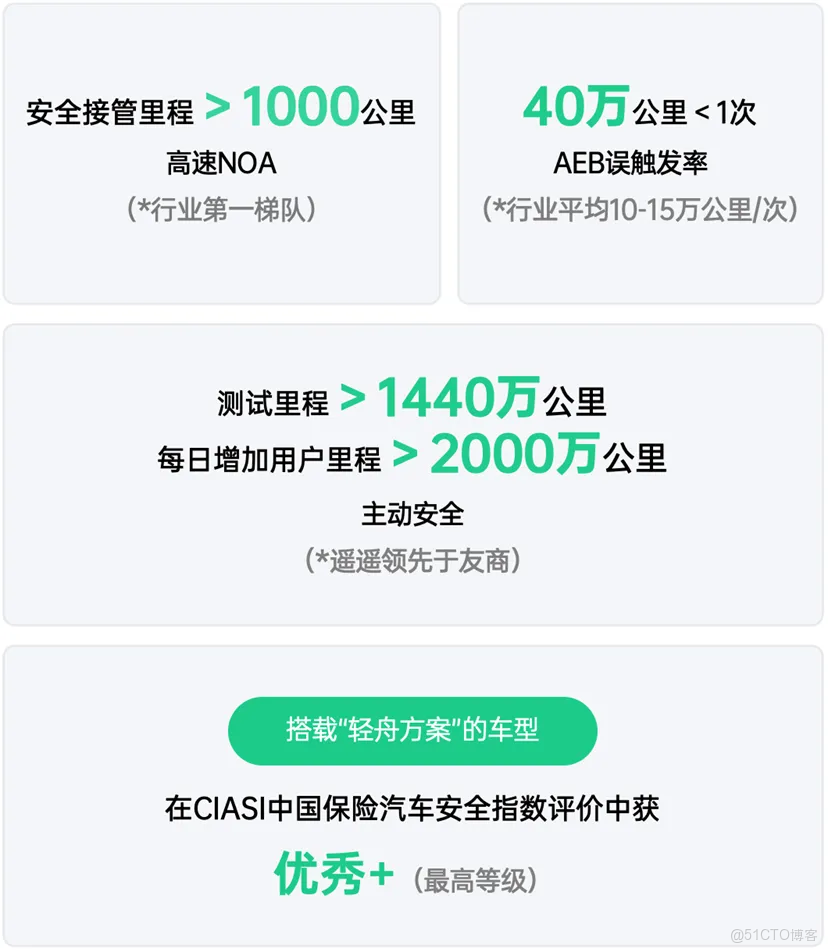 51c自動駕駛~合集51_自動駕駛_38